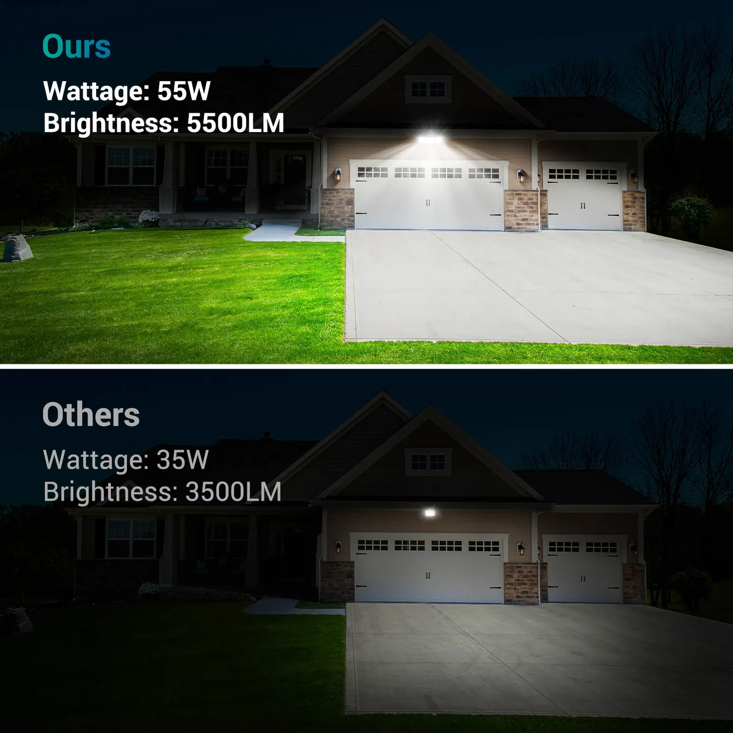 Ustellar 55W proiector LED exterior 2 buc alb lumina zi