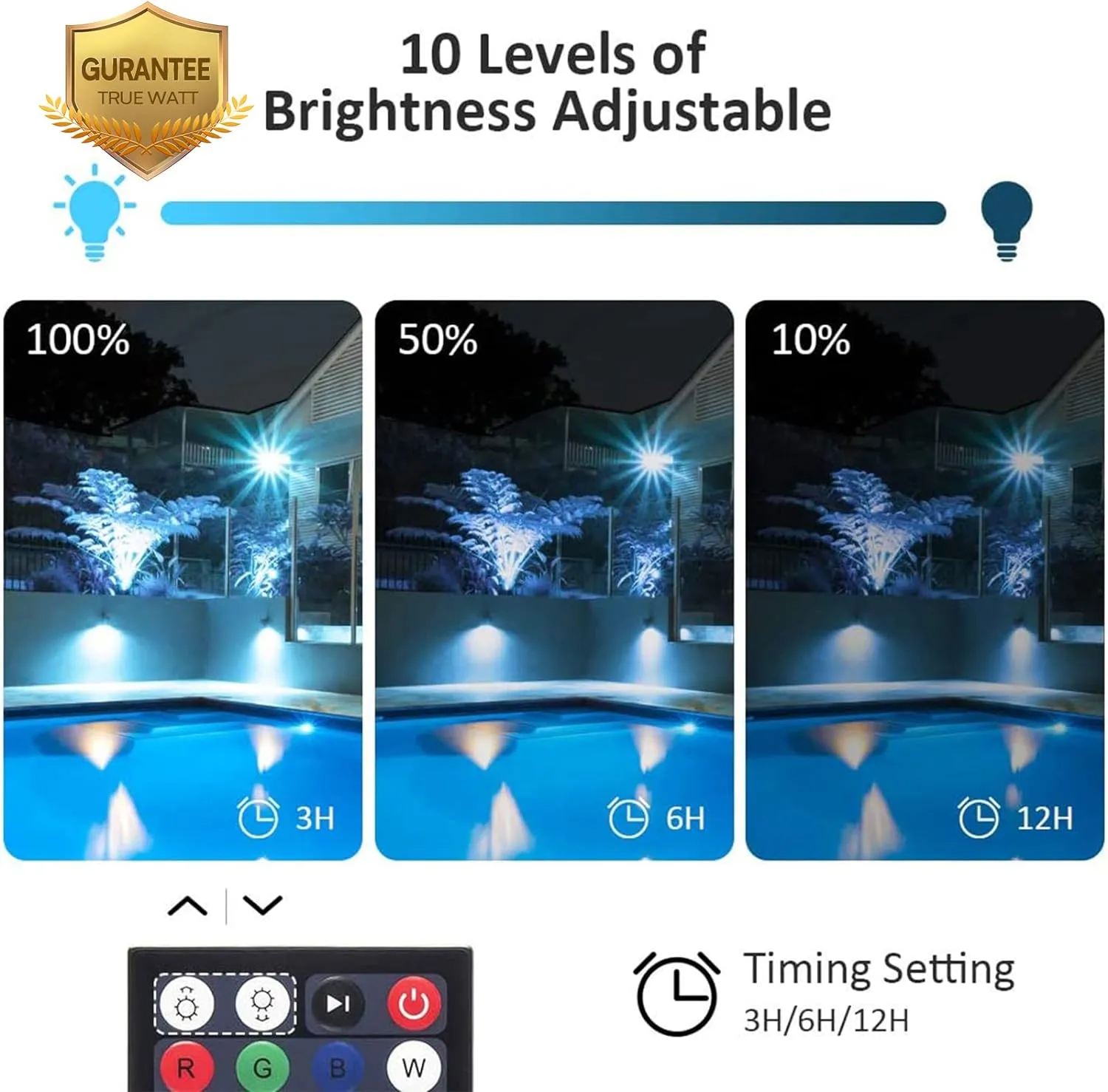Ustellar 25W proiector LED RGB colorat exterior set 2 bucati