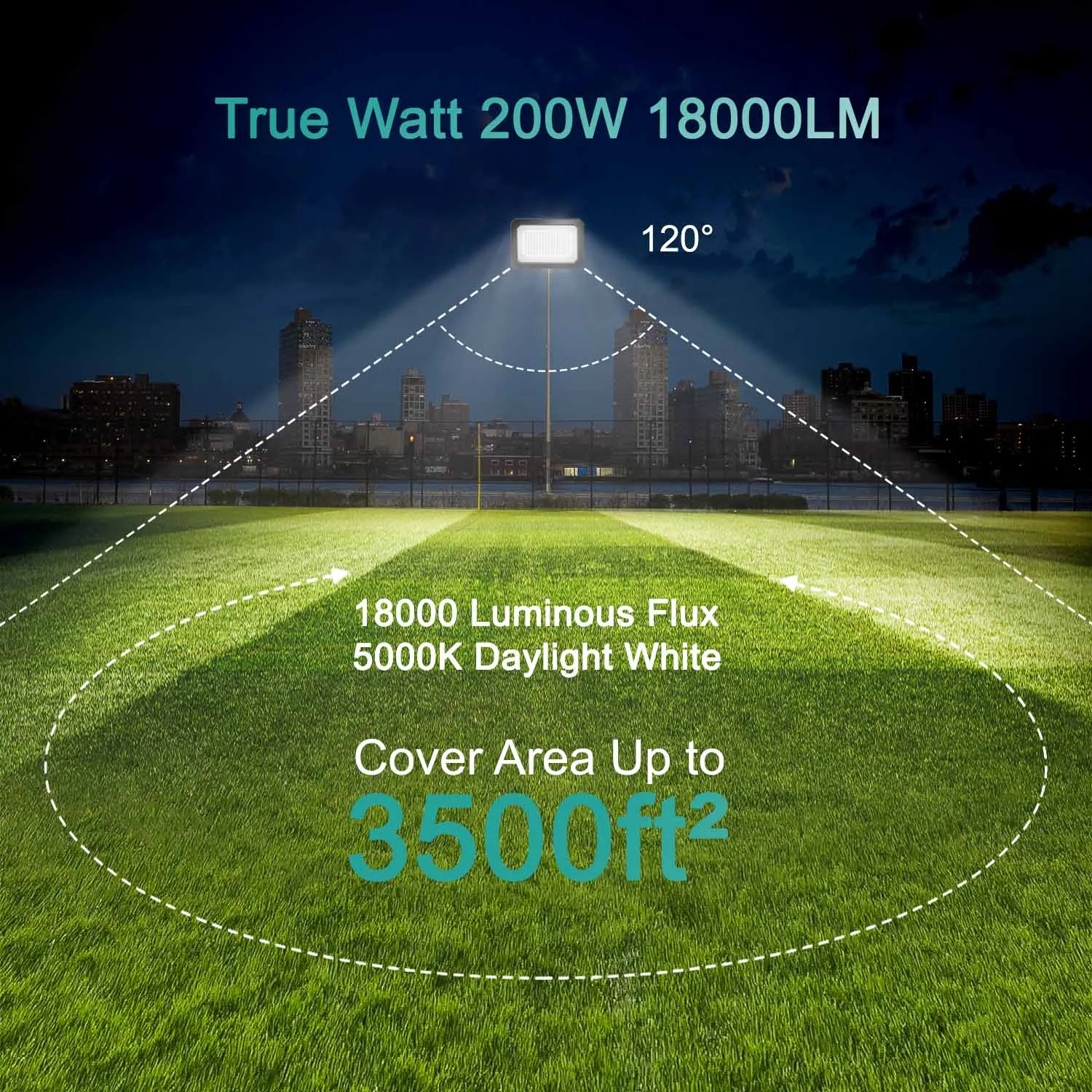 Ustellar proiector LED 200W 18000lm set 2 buc alb rece