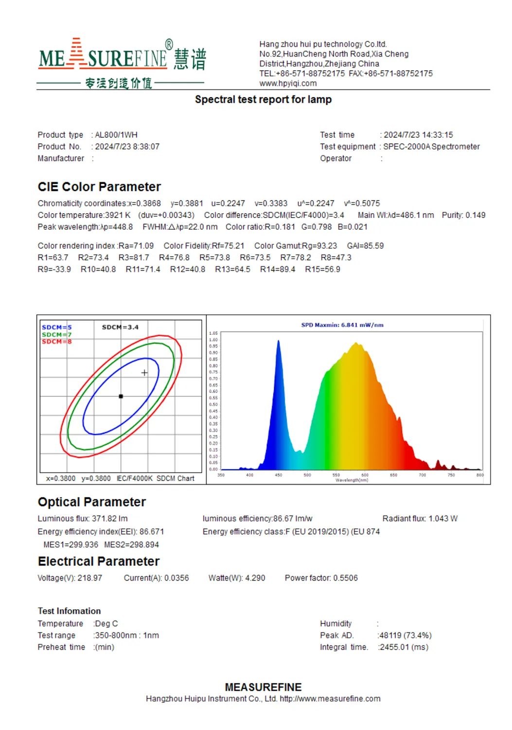 Alessandro Design Liv aplica LED perete 16W alba 3 culori