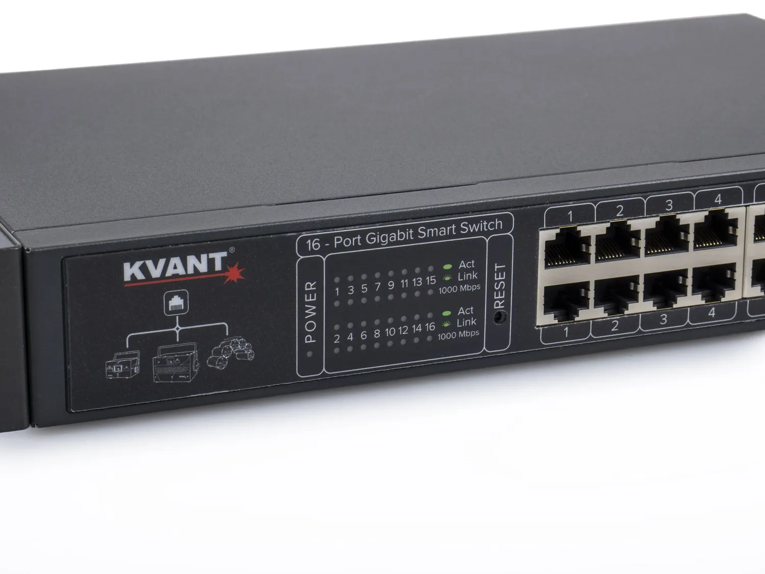 Kvant switch retea 16 porturi pentru instalatii laser