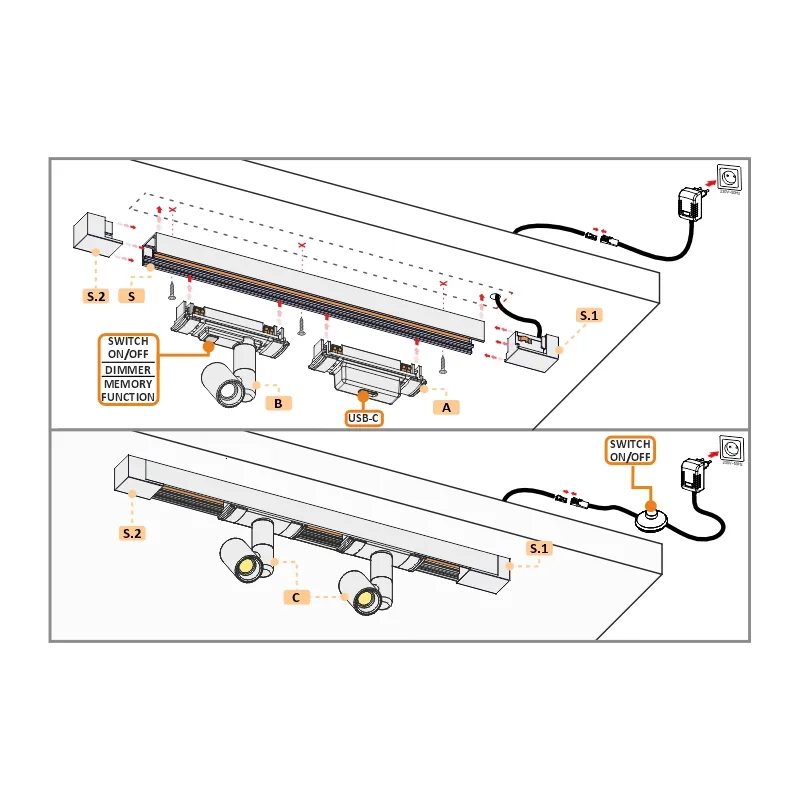 Furnika Track corp sistem sina suprafata
