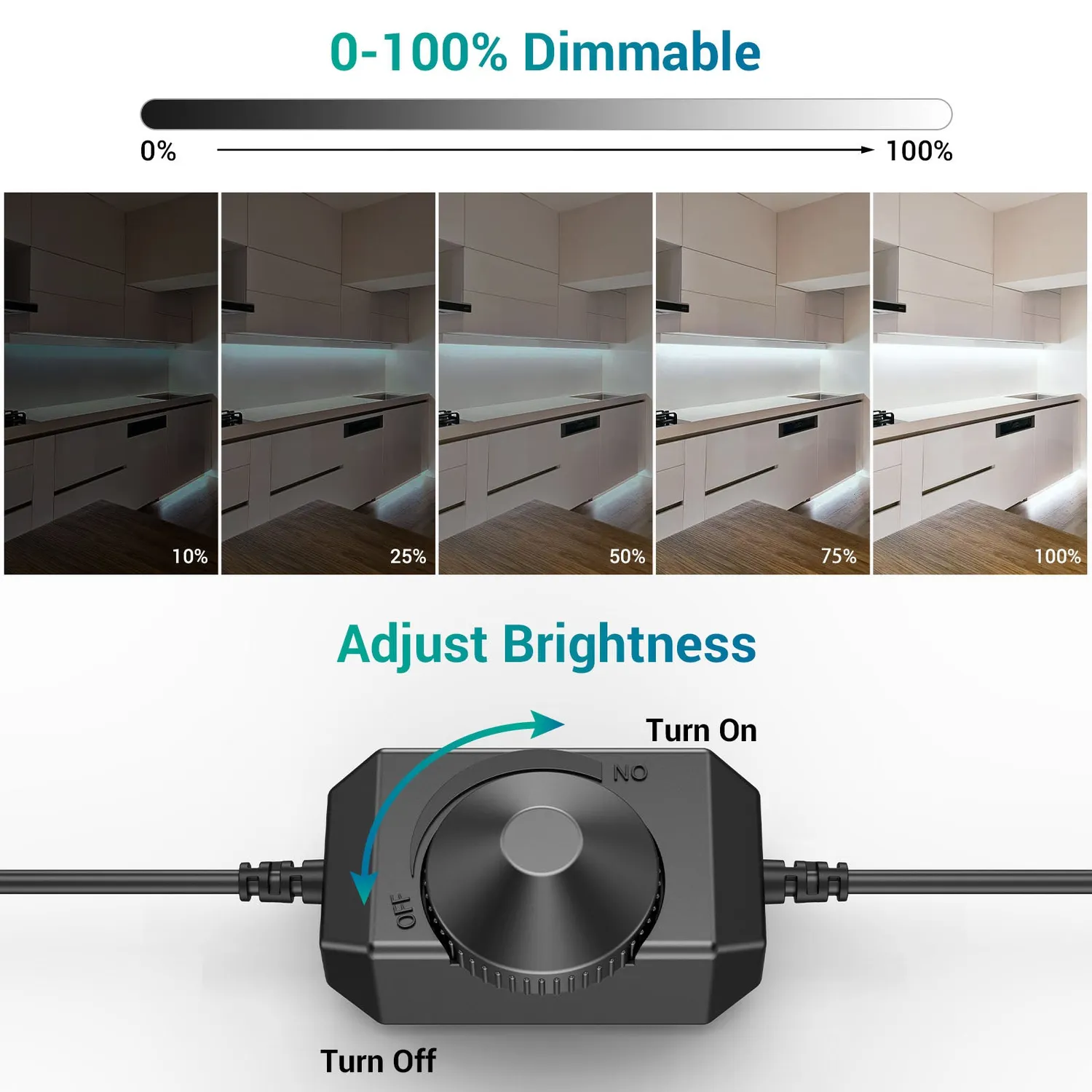 Ustellar banda LED alba exterior IP65 5m lumina rece