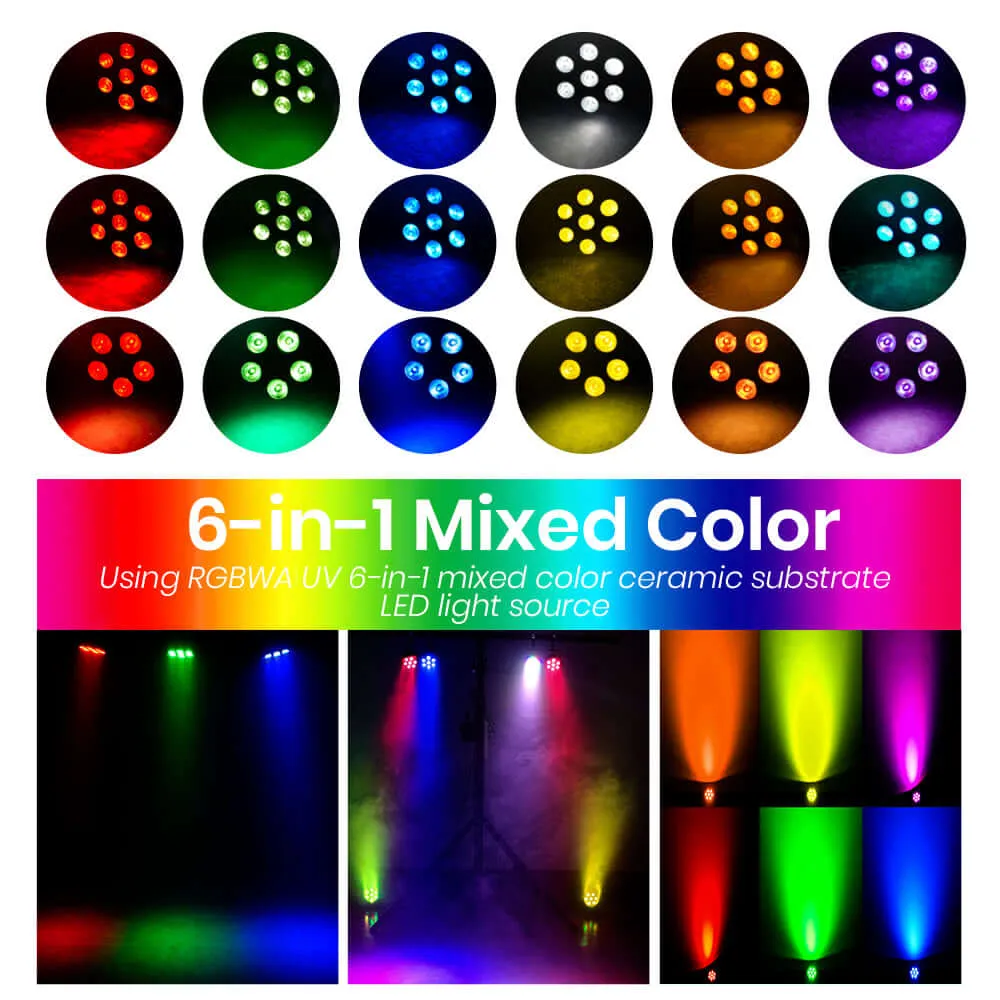 GlamoPar 05A 5x12W par LED 6in1 scena