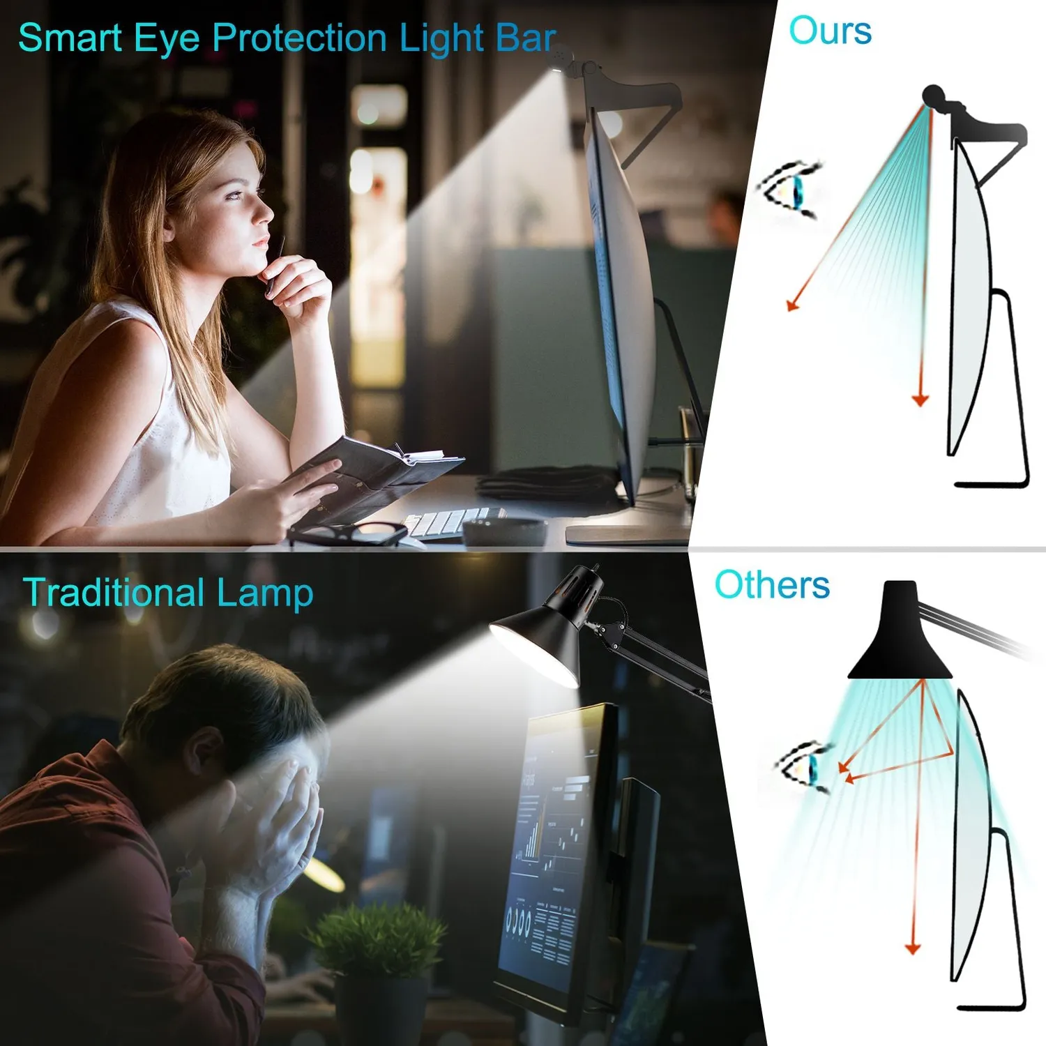 Ustellar Smart Bara LED monitor RGB reglabila