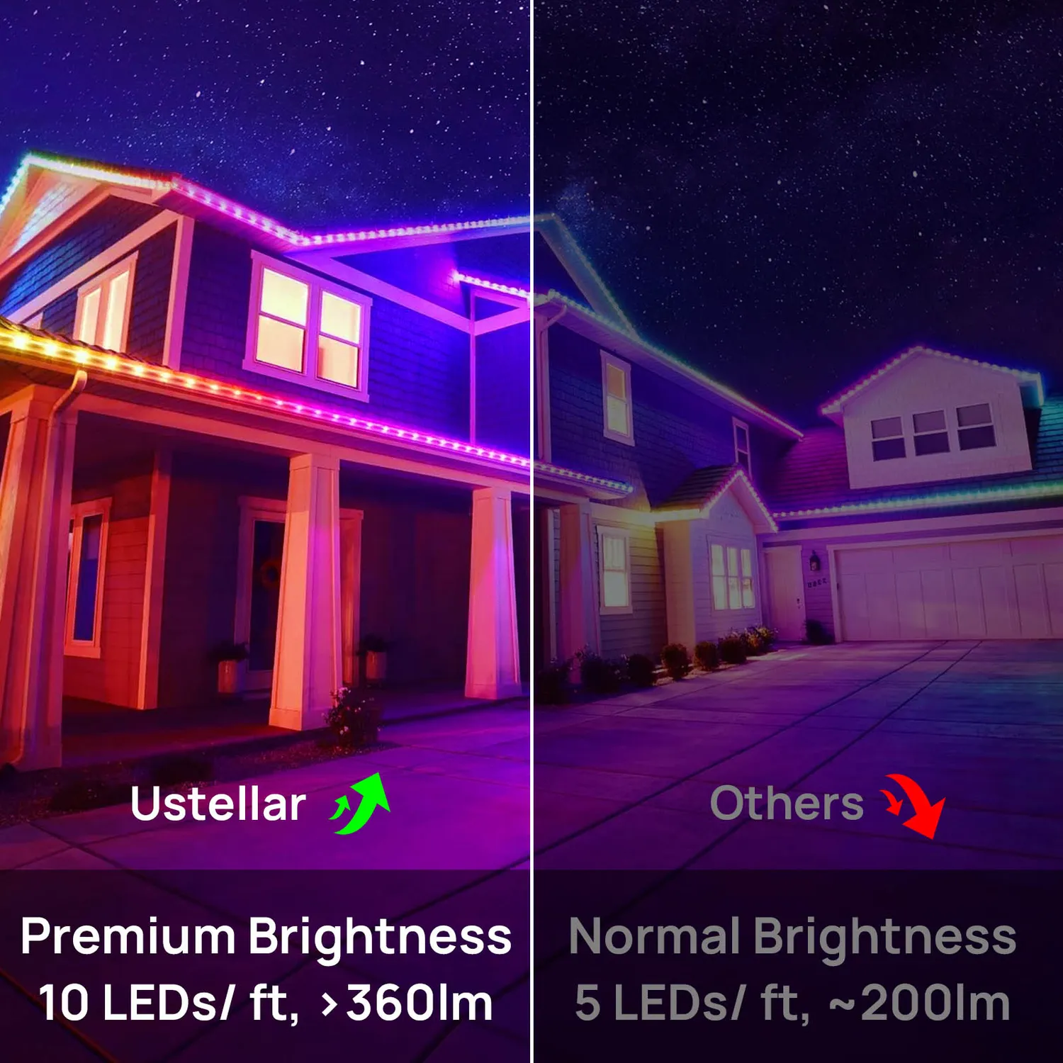 Ustellar bandă LED exterior RGB 10m schimbare culoare