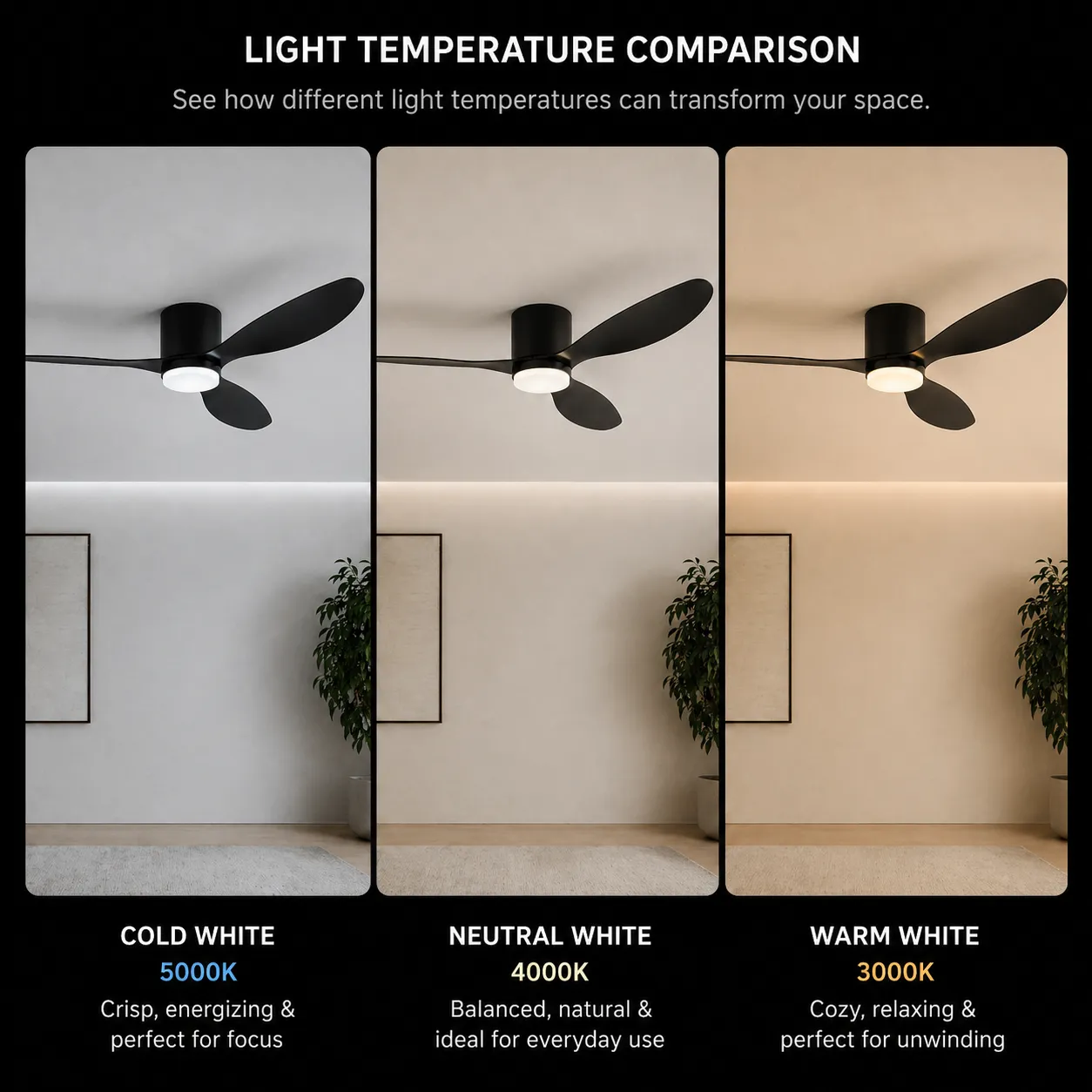 Alessandro Design Vents lustra LED ventilator 21W neagra