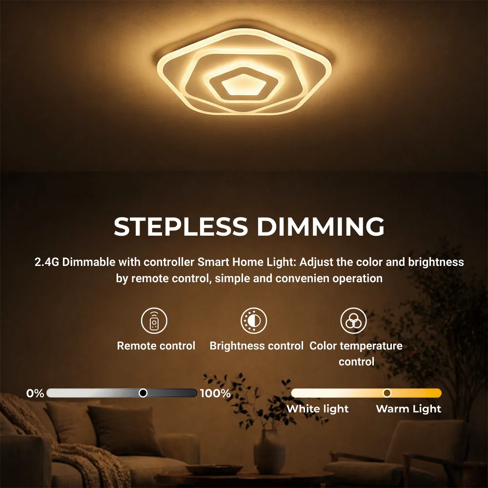 Alessandro Design Pentagon lustra LED 59W alba 40 cm dimabila