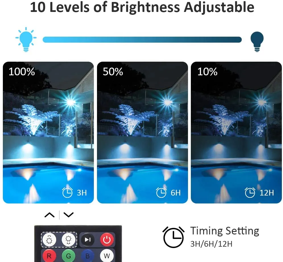 Ustellar 100W proiector LED RGB exterior gradina telecomanda