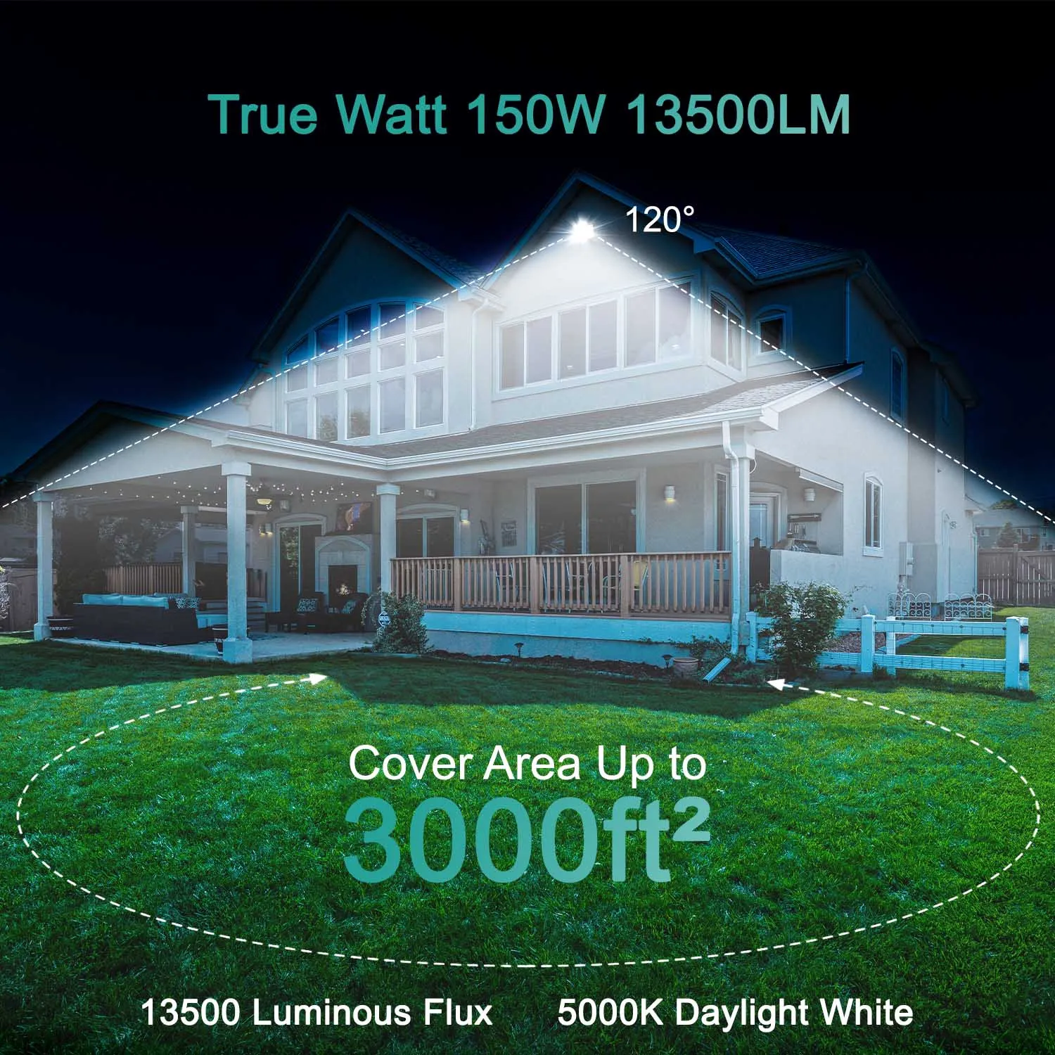 Ustellar 150W proiector LED exterior 2 buc 13500lm zi