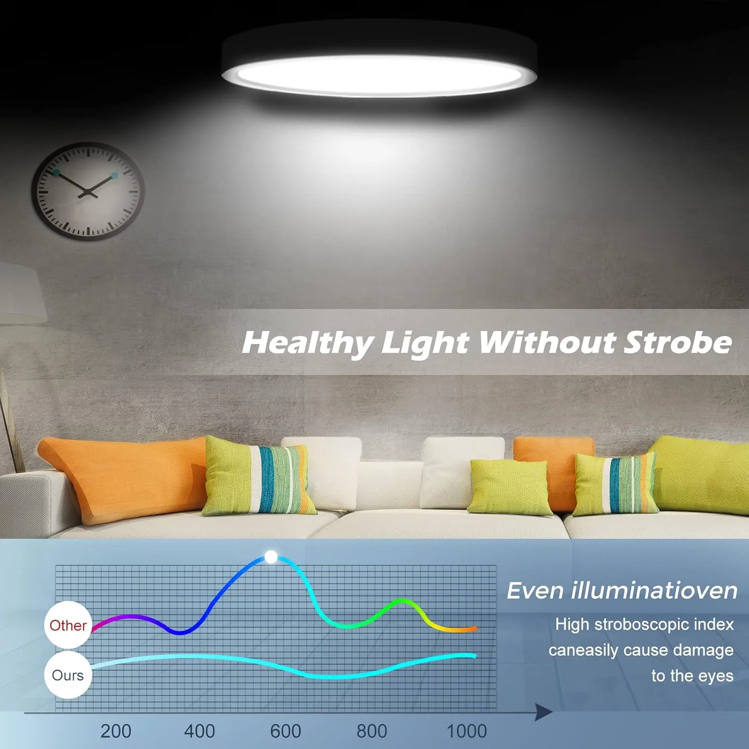 Plafonierea LED Alessandro Design SOLIS 27cm 20W rece alba