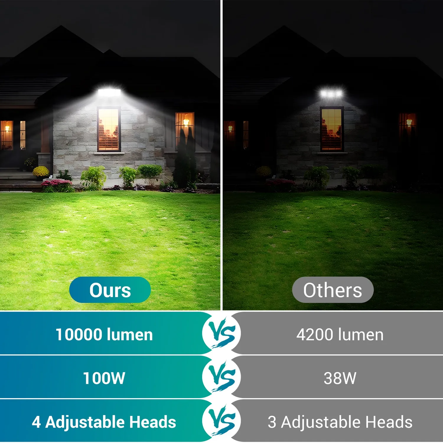 Ustellar 100W proiector LED exterior intrerupator 2 bucati