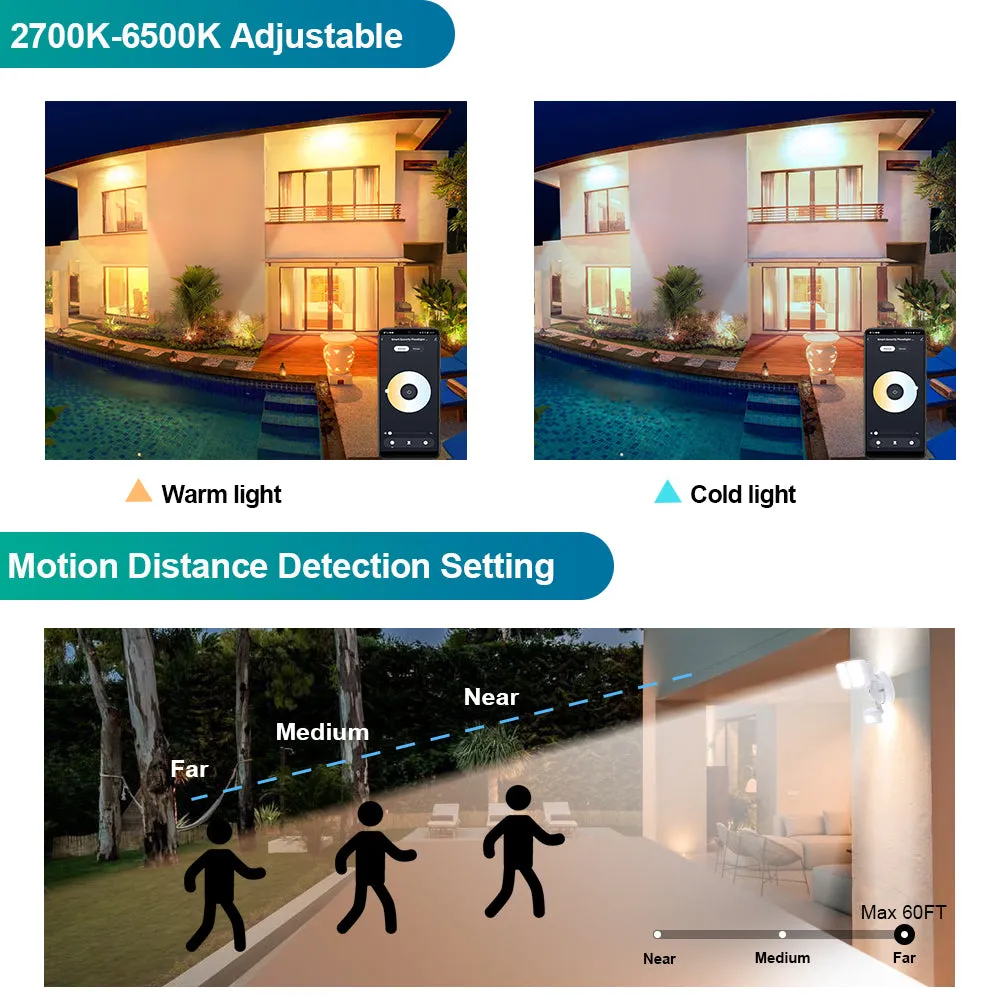 Ustellar 50W proiector LED smart exterior cu senzor 1 bucata