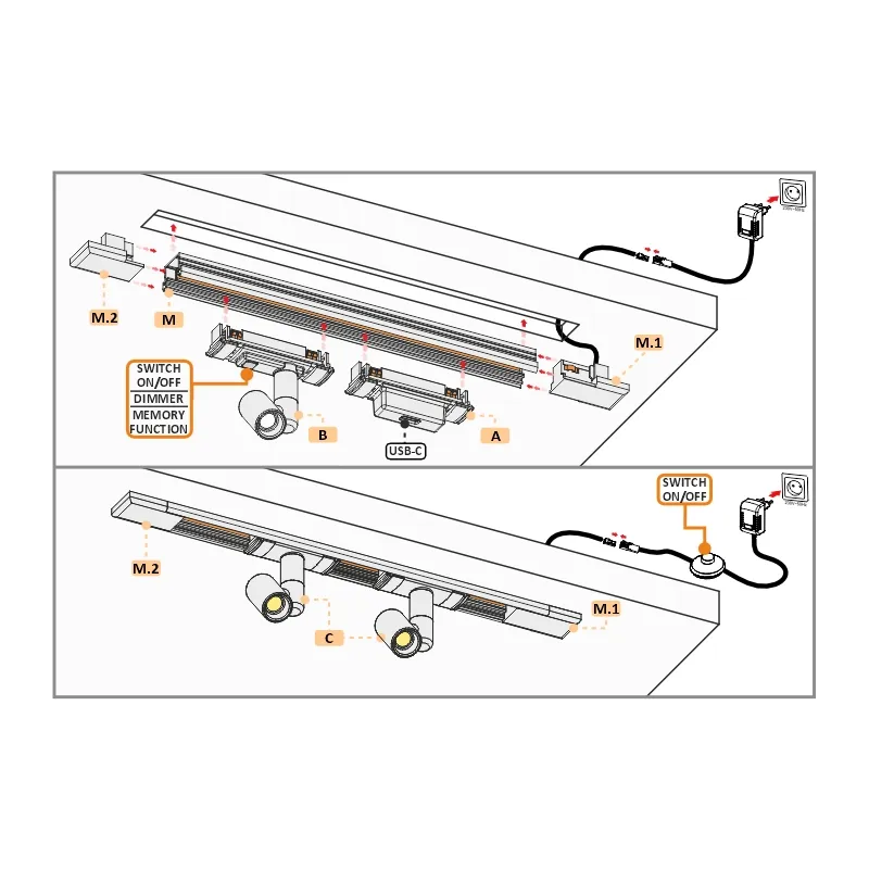 Furnika Track sina LED frezata incastrata