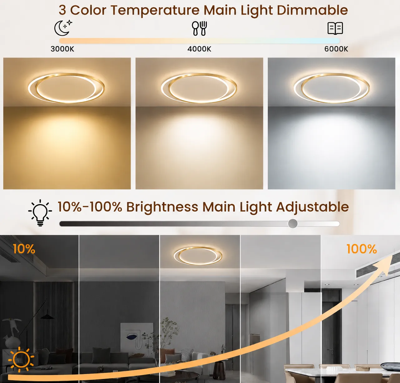 Alessandro Design SOLARA 51W Lustra LED Alba Aurie 2 Cercuri