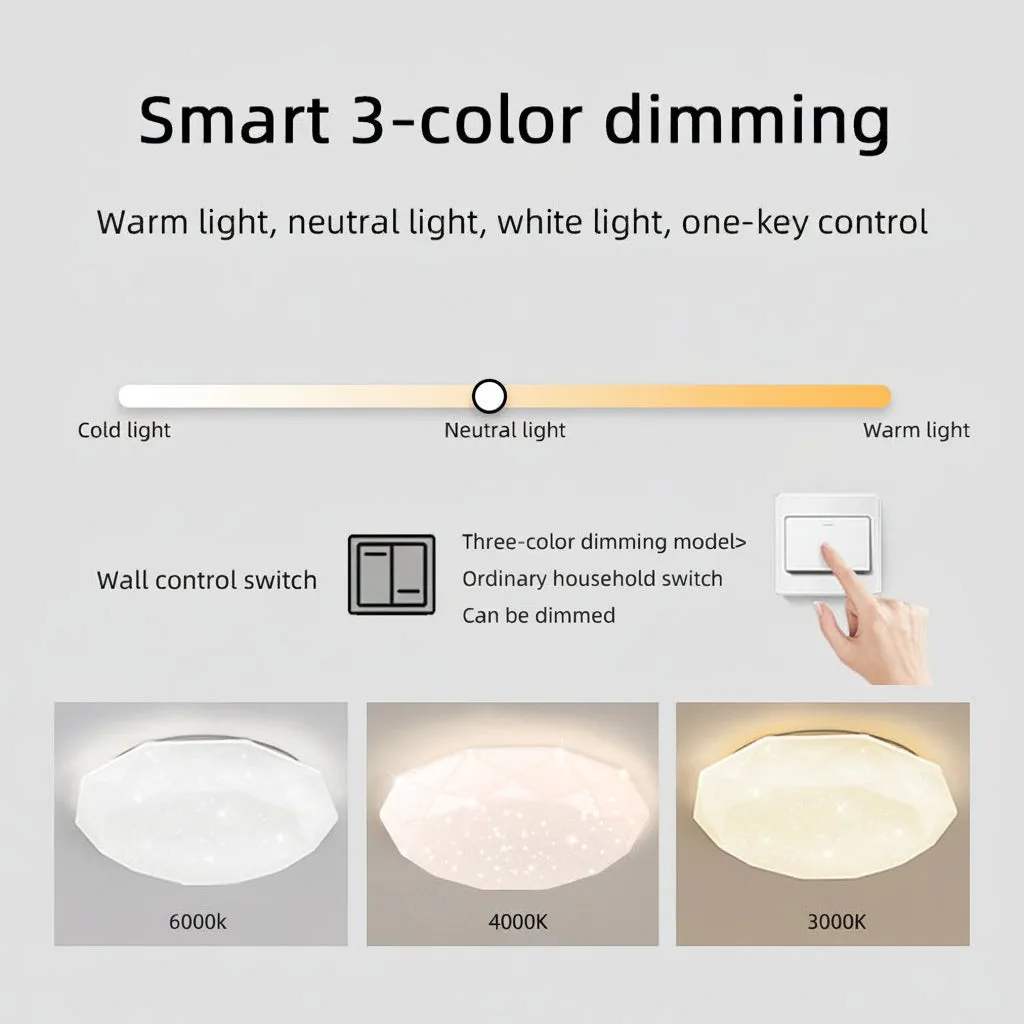 Alessandro Design PL101 plafonieră LED albă 50cm 51W